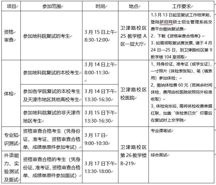 TIM截图20180309100913.png TIM截图20180309100913.png