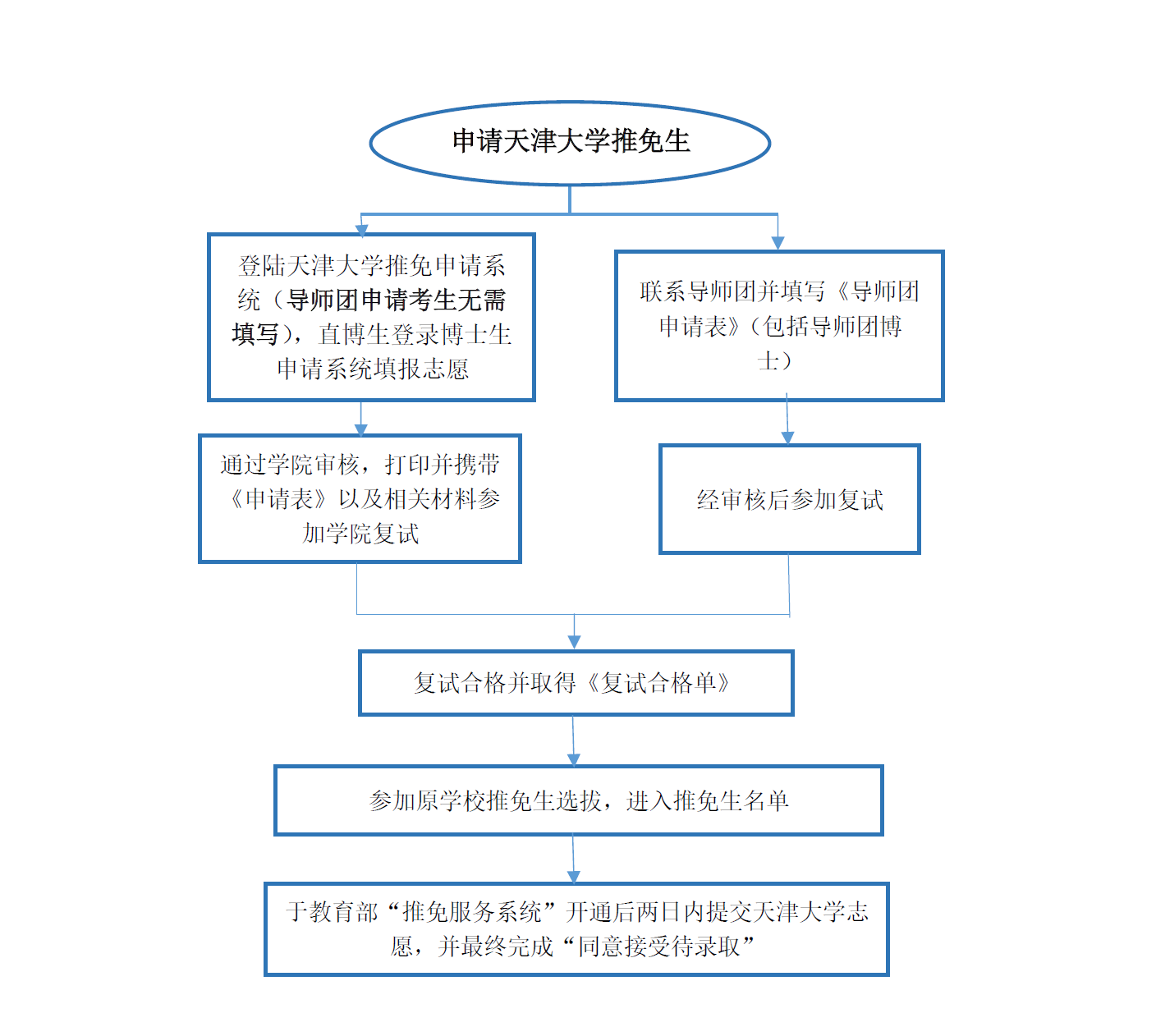 无标题.png 无标题.png