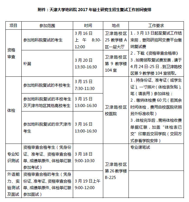 捕获.PNG 捕获.PNG