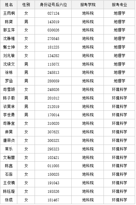 QQ截图20190628172312.png QQ截图20190628172312.png