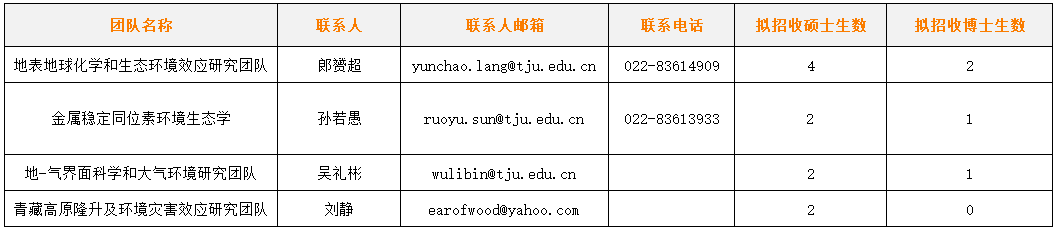 QQ截图20190610171529.png QQ截图20190610171529.png