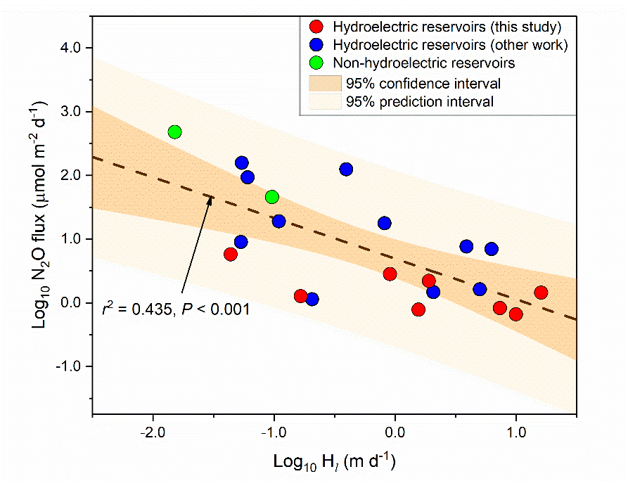 Figure .png Figure .png