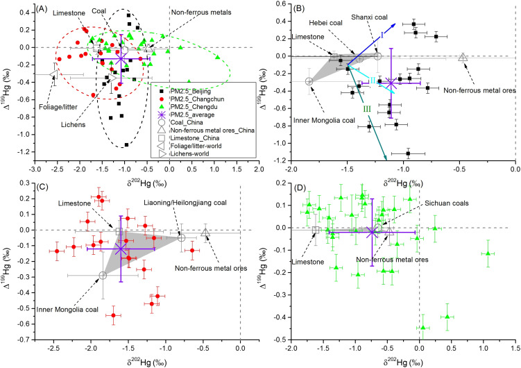 C:\Users\Administrator\Desktop\1-s2.0-S0009254118305795-gr4.jpg C:\Users\Administrator\Desktop\1-s2.0-S0009254118305795-gr4.jpg