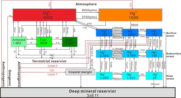 C:\Users\Administrator\Desktop\微信图片_20181204102351.png C:\Users\Administrator\Desktop\微信图片_20181204102351.png