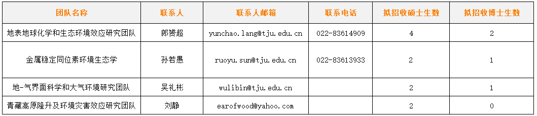 QQ截图20190610171529.png