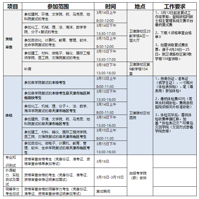 QQ截图20190311095856.png