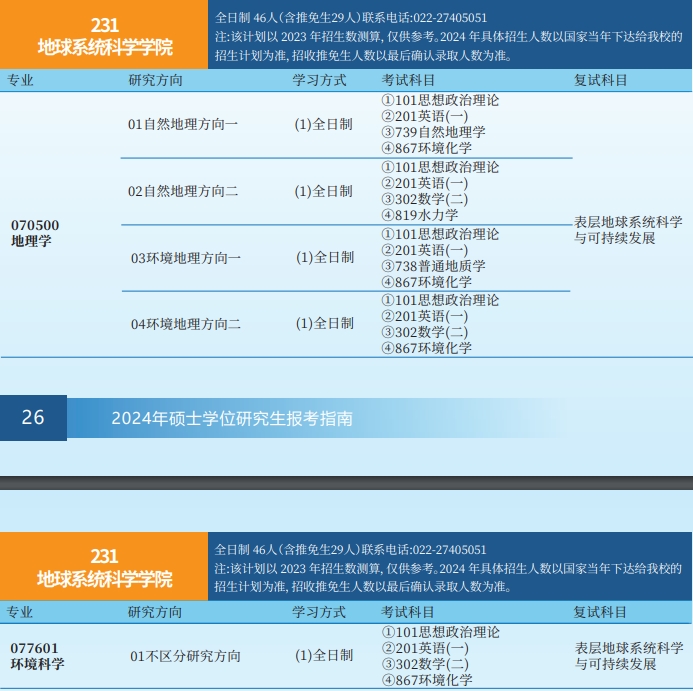 天津大学地科院2024年硕士学位研究生招生简章、专业目录及大纲-天津大学地球系统科学学院